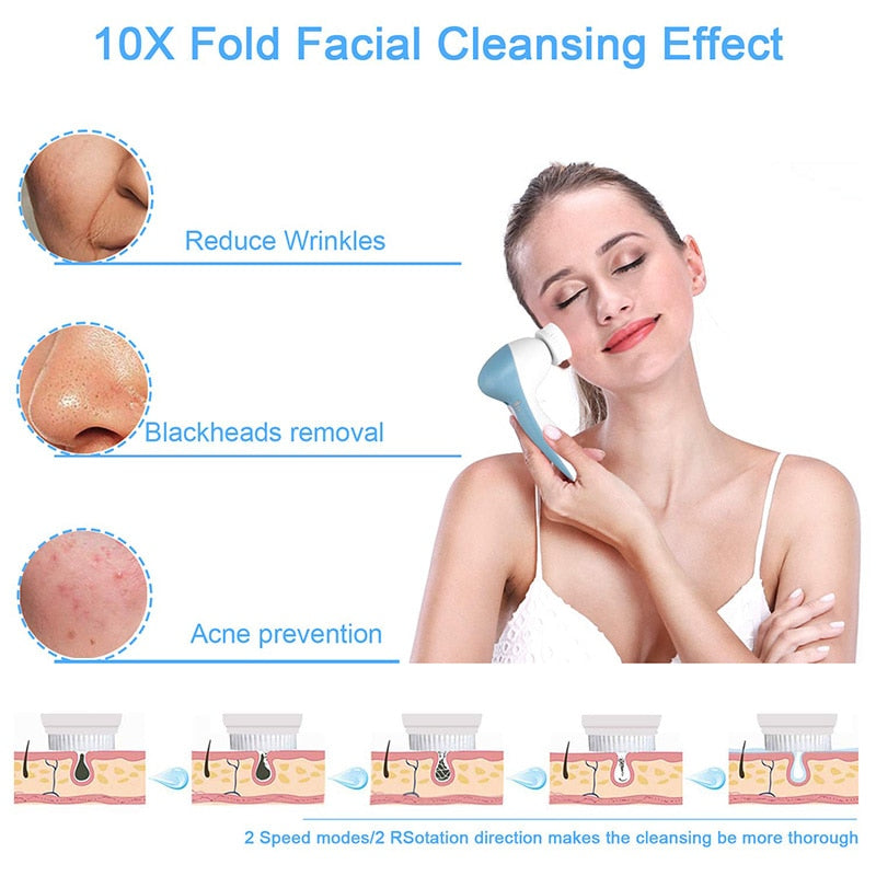 5 in 1 Face Cleansing Brush - Glow Dusk